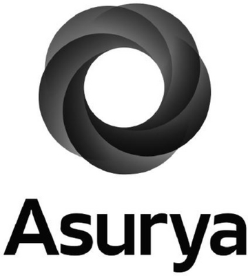 Sinal da marca ASURYA
