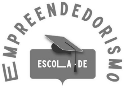 Sinal da marca ESCOLA DE EMPREENDEDORISMO